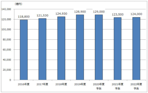 6301673cbc3ad65e05d459ac8c704200_1671779227_9355.png 6301673cbc3ad65e05d459ac8c704200_1671779227_9355.png
